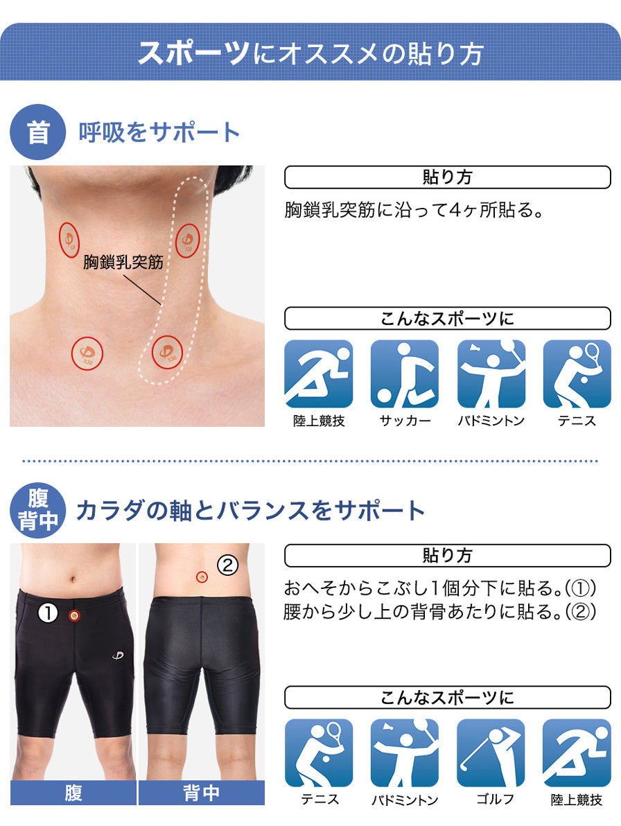 Phiten AQUA TITAN Power Tape